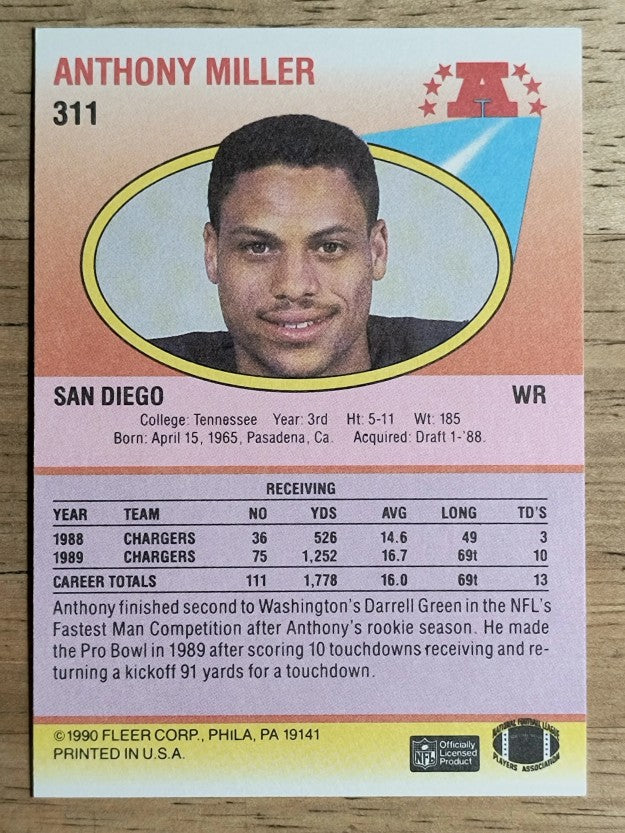 1990 Fleer #311 Anthony Miller