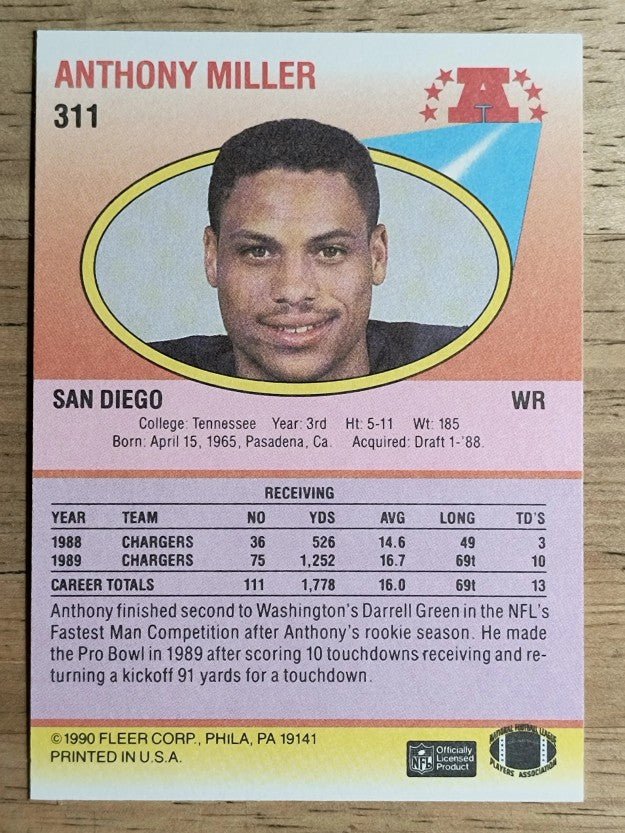 1990 Fleer #311 Anthony Miller