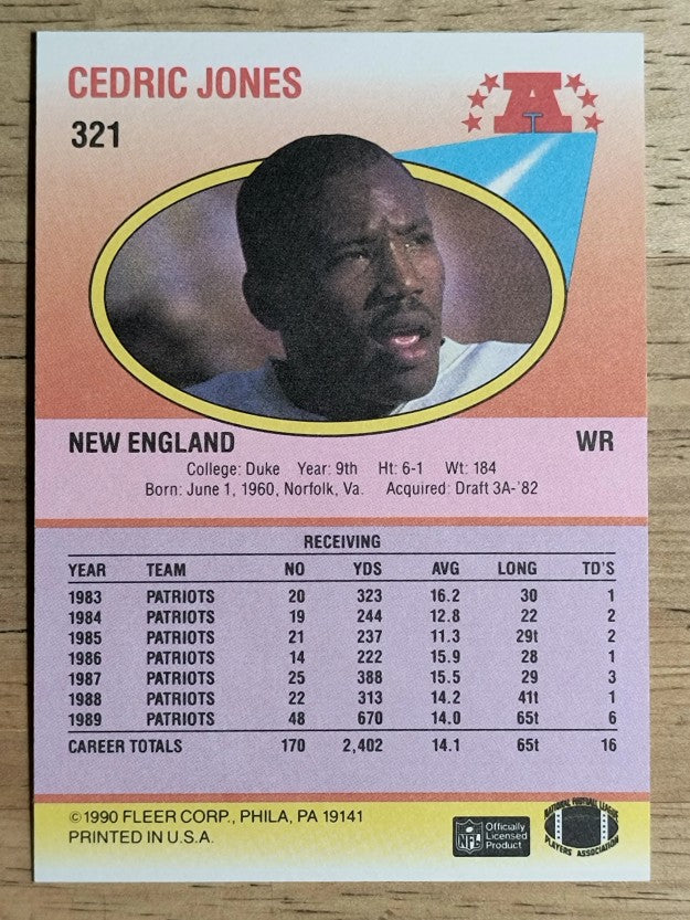 1990 Fleer #321 Cedric Jones RC