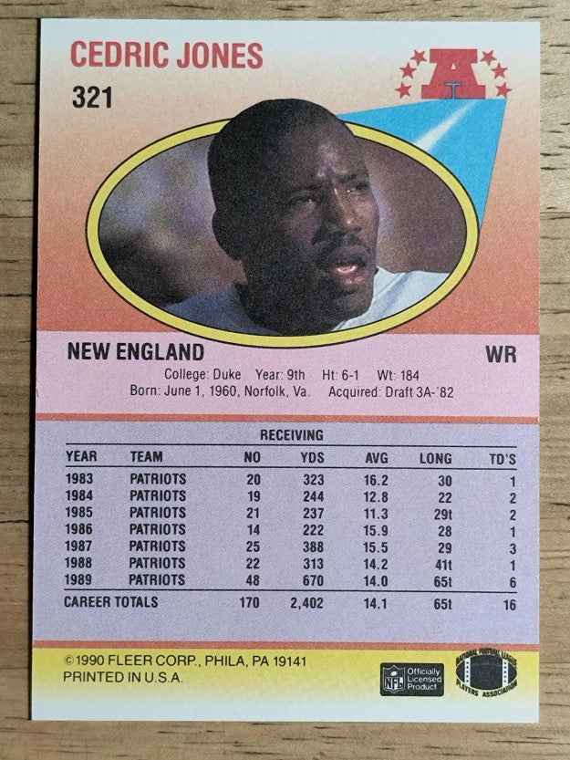 1990 Fleer #321 Cedric Jones RC