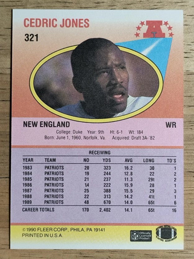 1990 Fleer #321 Cedric Jones RC