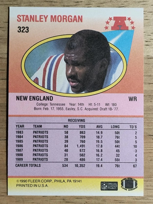 1990 Fleer #323 Stanley Morgan