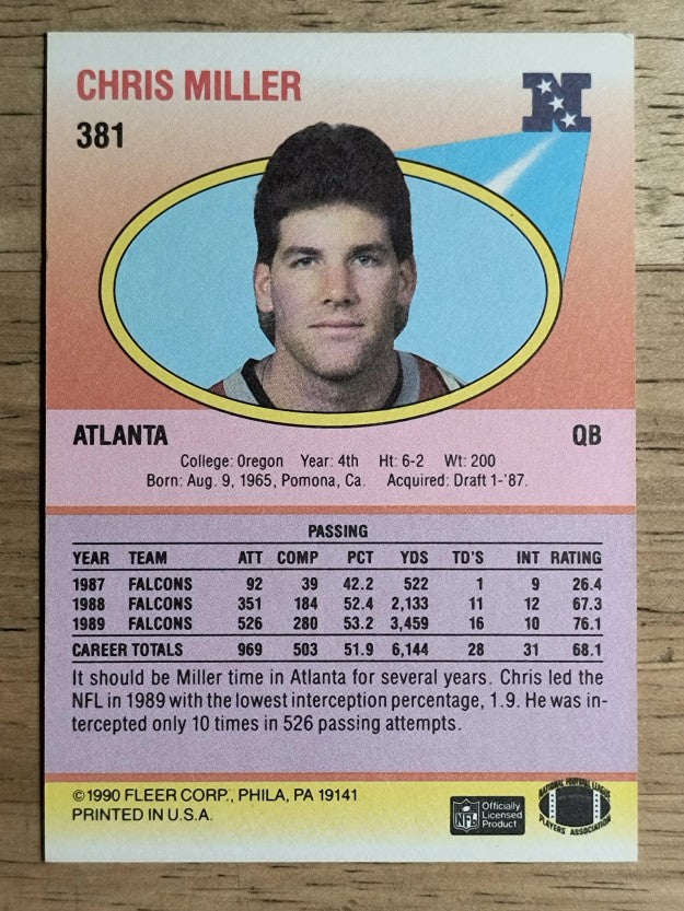 1990 Fleer #381 Chris Miller