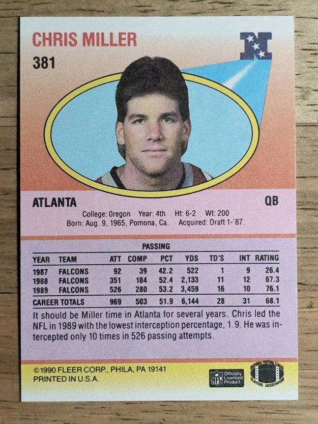 1990 Fleer #381 Chris Miller