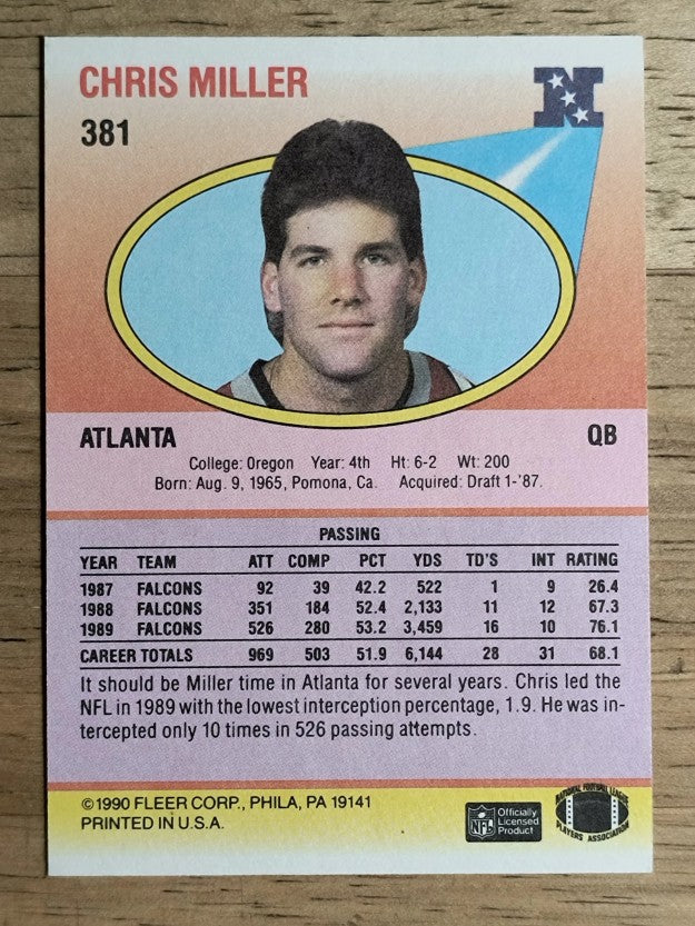 1990 Fleer #381 Chris Miller