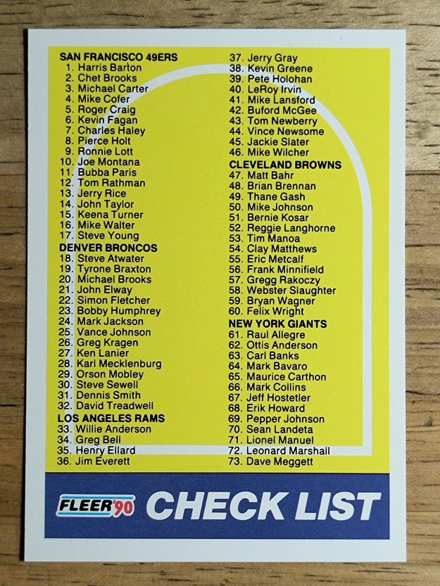 1990 Fleer #398 Checklist Card