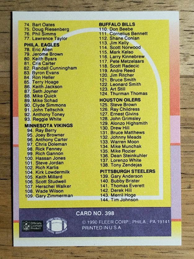 1990 Fleer #398 Checklist Card