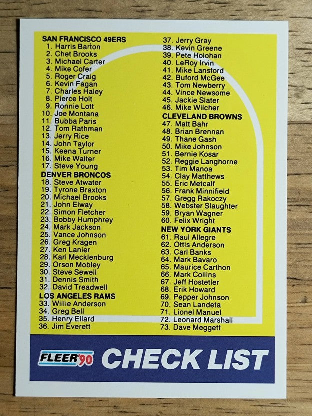 1990 Fleer #398 Checklist Card