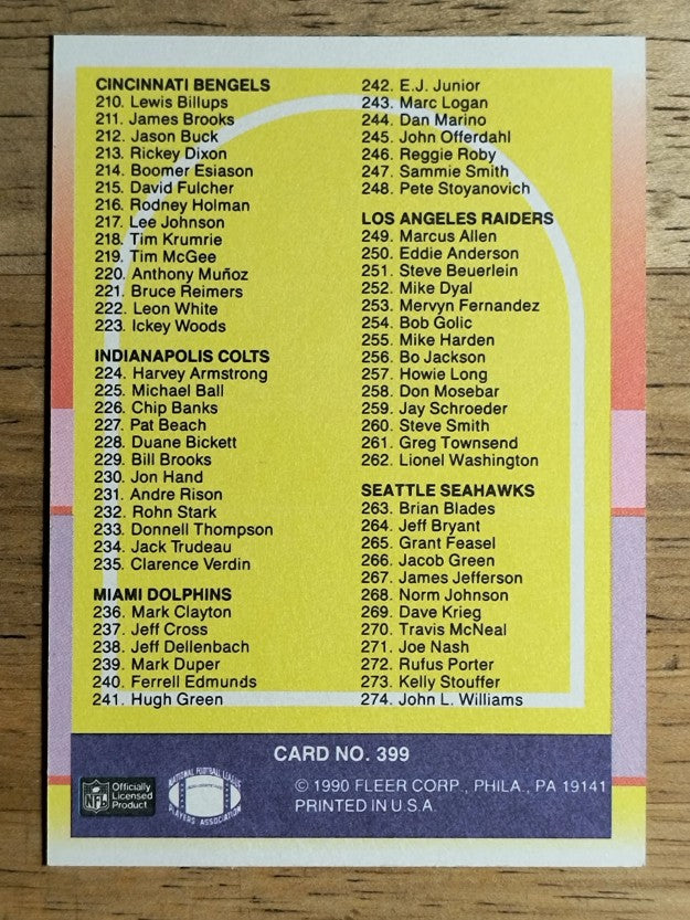 1990 Fleer #399 Checklist Card
