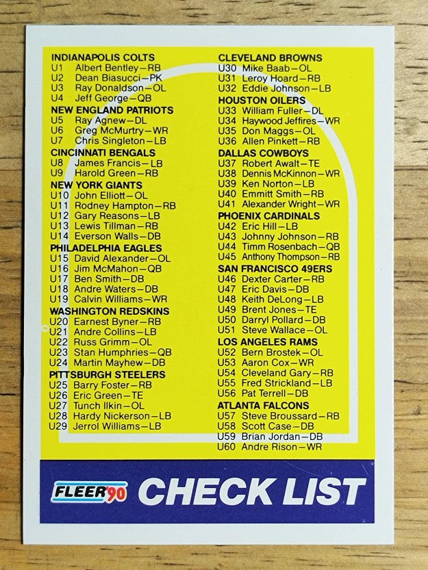 1990 Fleer Update #U120 Checklist 1-132
