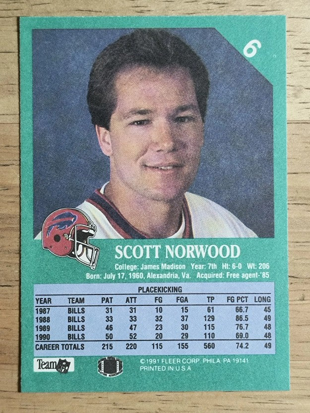 1991 Fleer #6 Scott Norwood