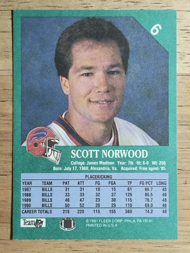 1991 Fleer #6 Scott Norwood