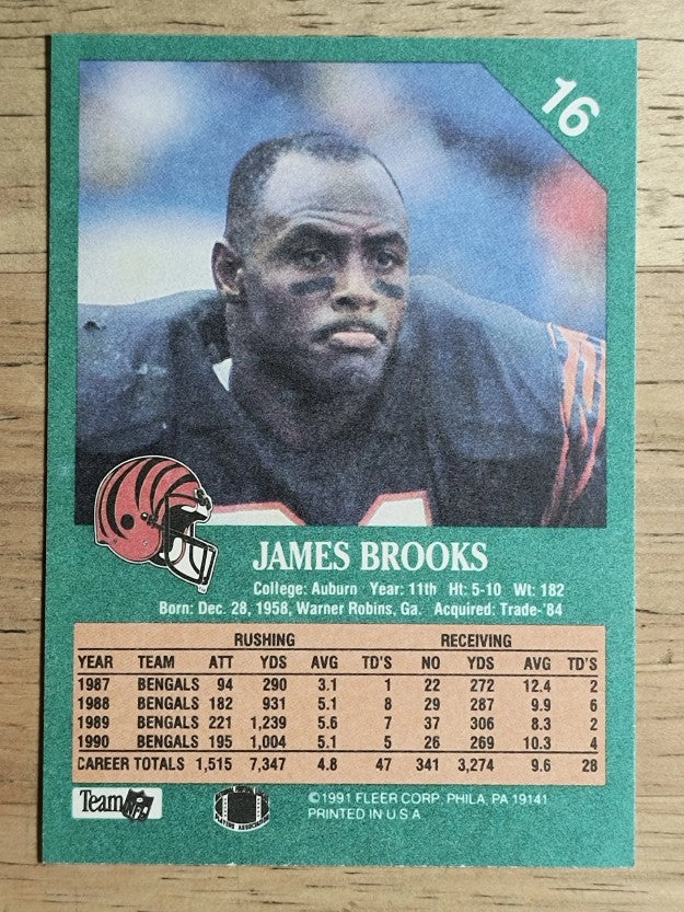 1991 Fleer #16 James Brooks