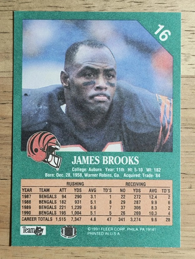 1991 Fleer #16 James Brooks