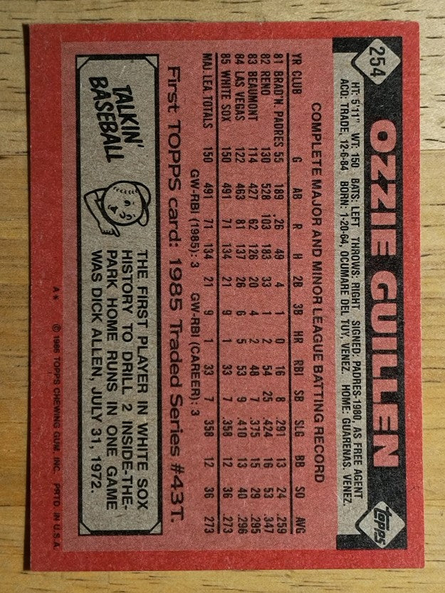 1986 Topps #254 Ozzie Guillen RC