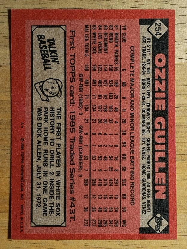 1986 Topps #254 Ozzie Guillen RC