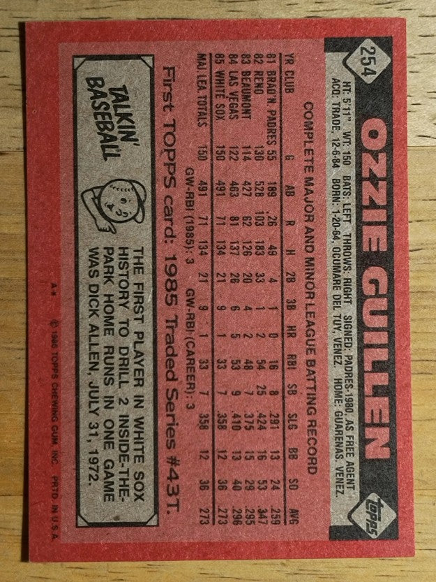 1986 Topps #254 Ozzie Guillen RC