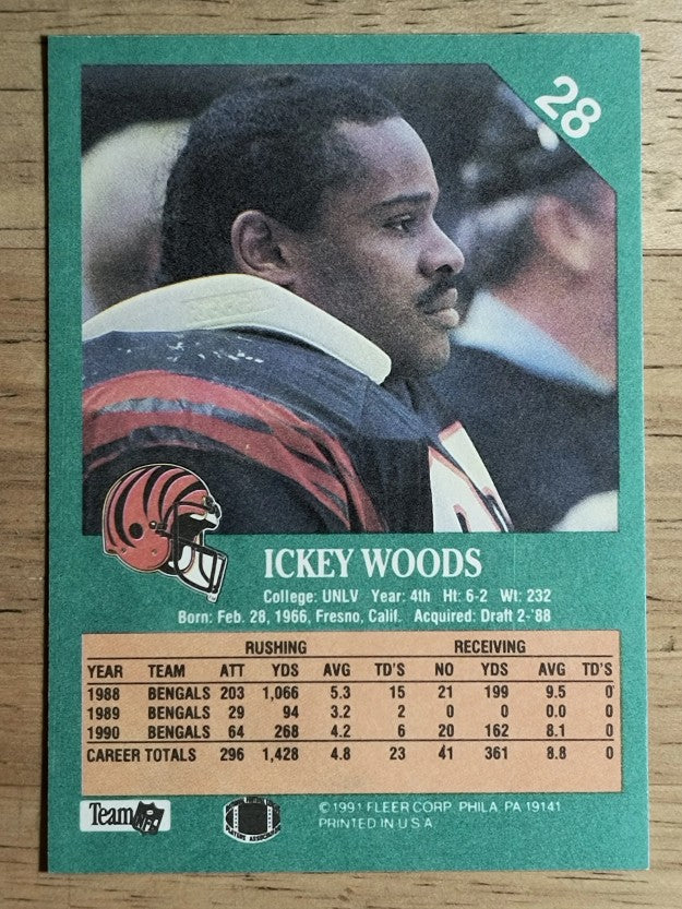 1991 Fleer #28 Ickey Woods