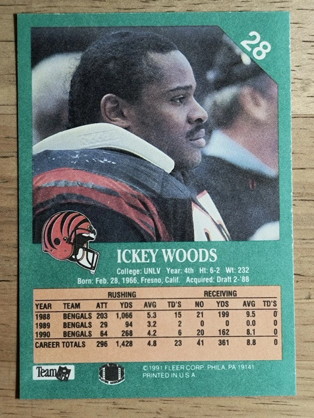 1991 Fleer #28 Ickey Woods