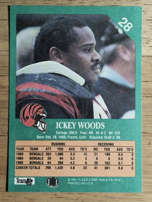 1991 Fleer #28 Ickey Woods