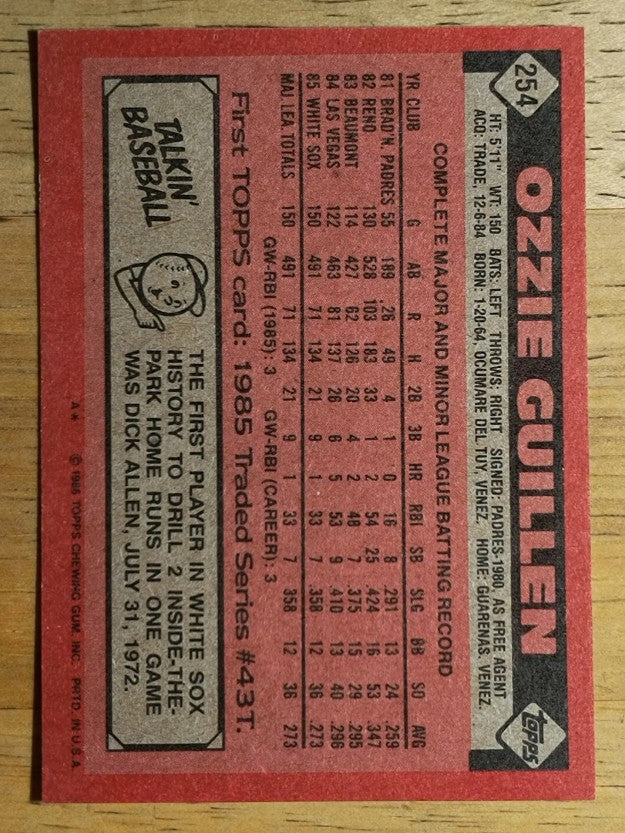 1986 Topps #254 Ozzie Guillen RC