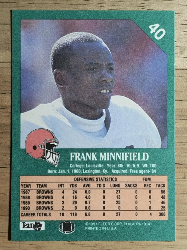 1991 Fleer #40 Frank Minnifield