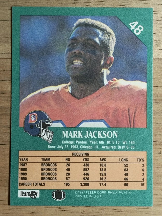 1991 Fleer #48 Mark Jackson