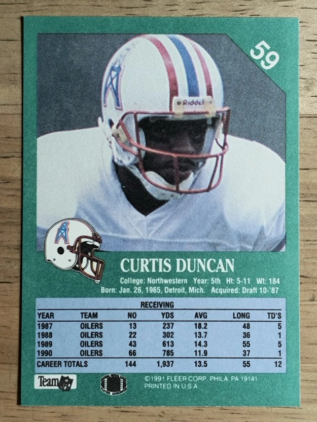 1991 Fleer #59 Curtis Duncan