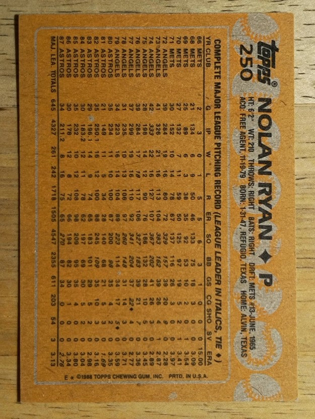 1988 Topps #250 Nolan Ryan