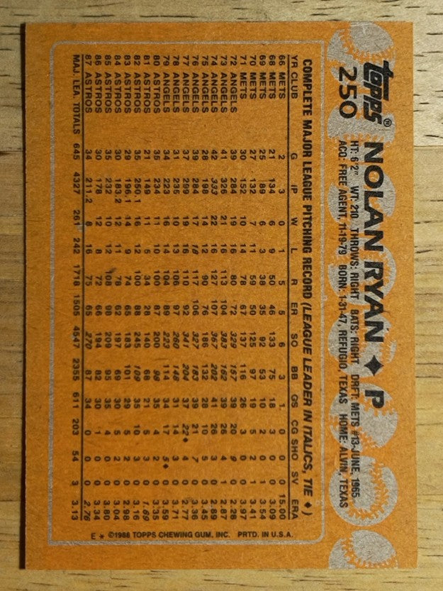 1988 Topps #250 Nolan Ryan