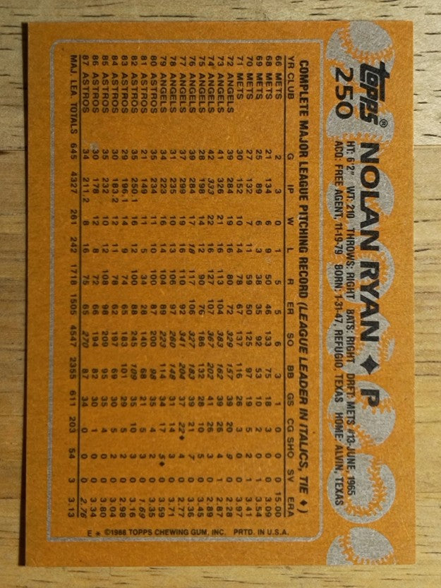 1988 Topps #250 Nolan Ryan