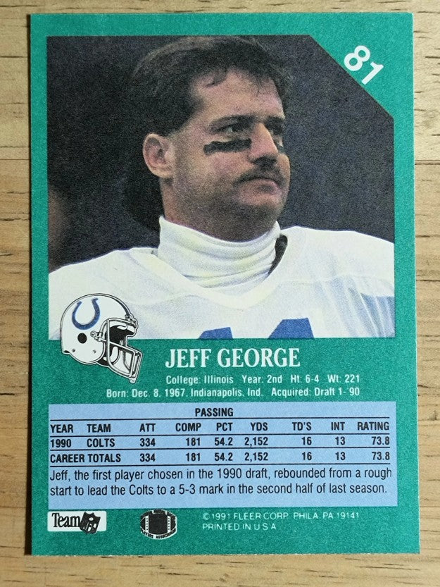 1991 Fleer #81 Jeff George