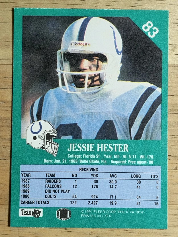 1991 Fleer #83 Jessie Hester