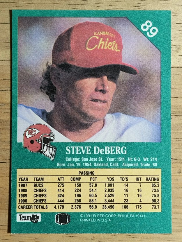1991 Fleer #89 Steve DeBerg