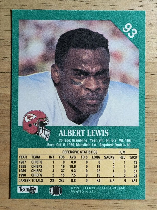 1991 Fleer #93 Albert Lewis