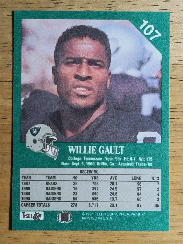 1991 Fleer #107 Willie Gault