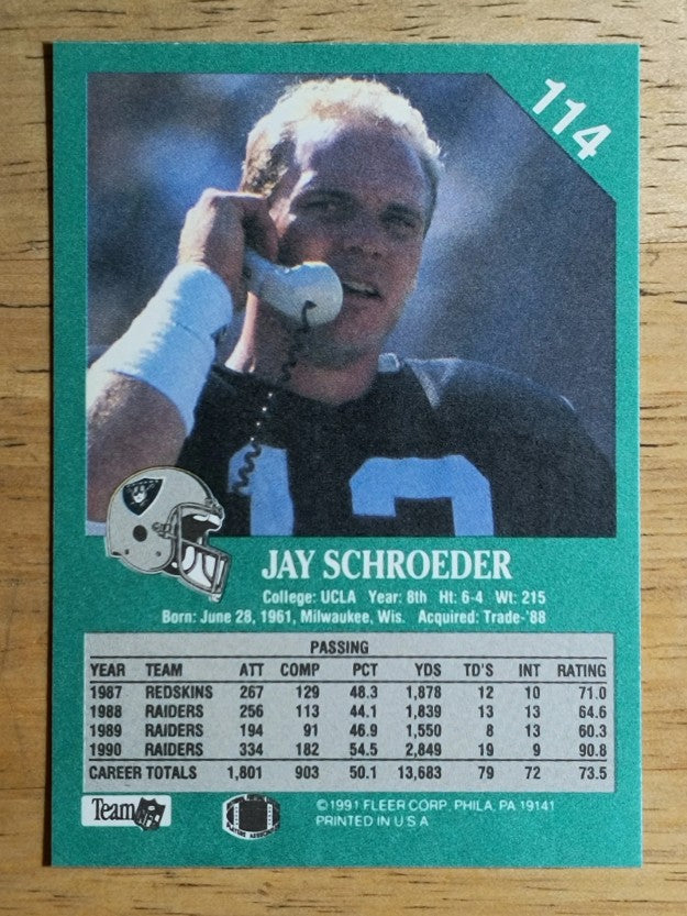1991 Fleer #114 Jay Schroeder