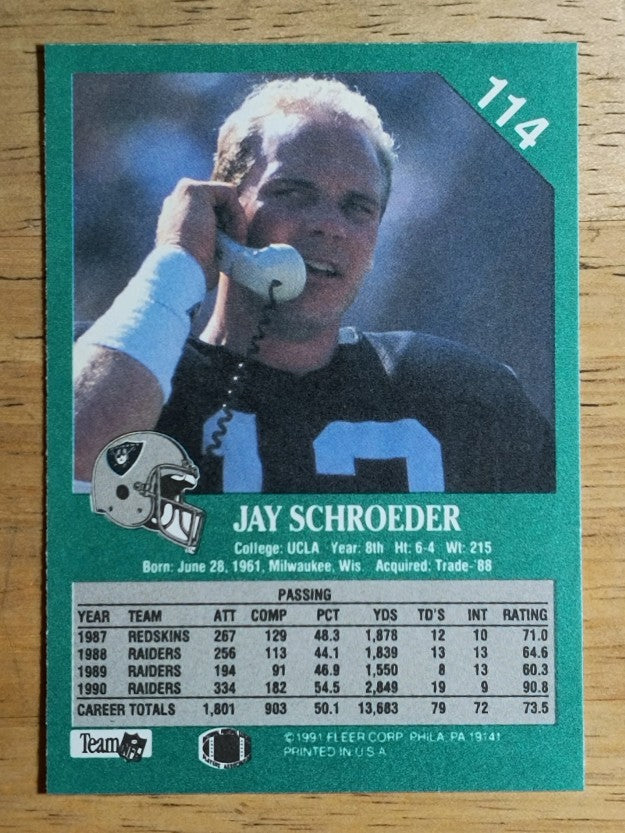 1991 Fleer #114 Jay Schroeder