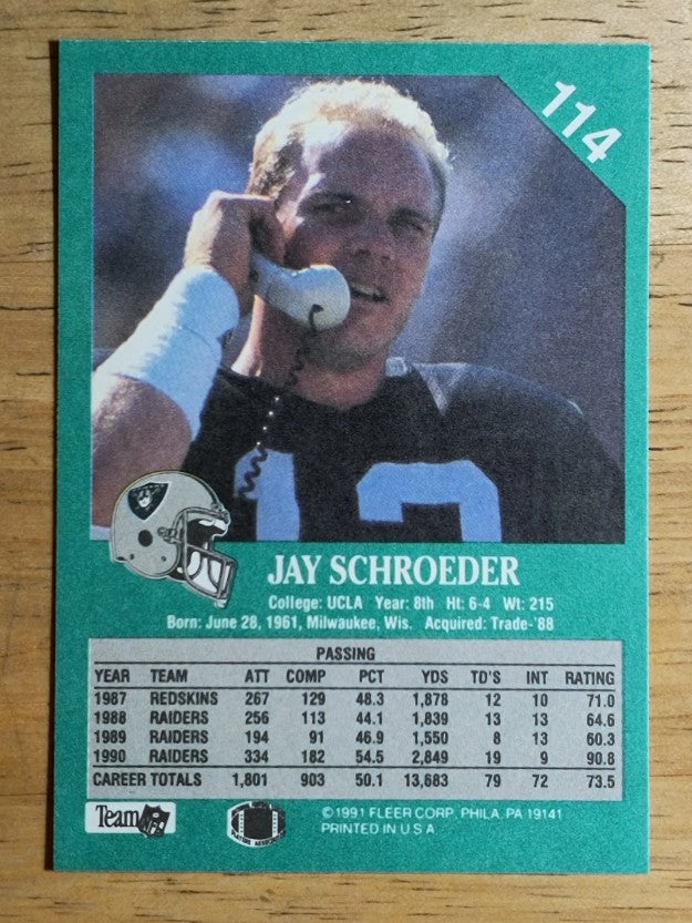 1991 Fleer #114 Jay Schroeder