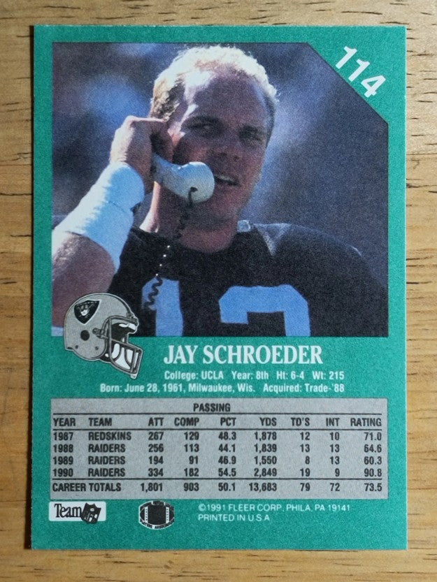 1991 Fleer #114 Jay Schroeder