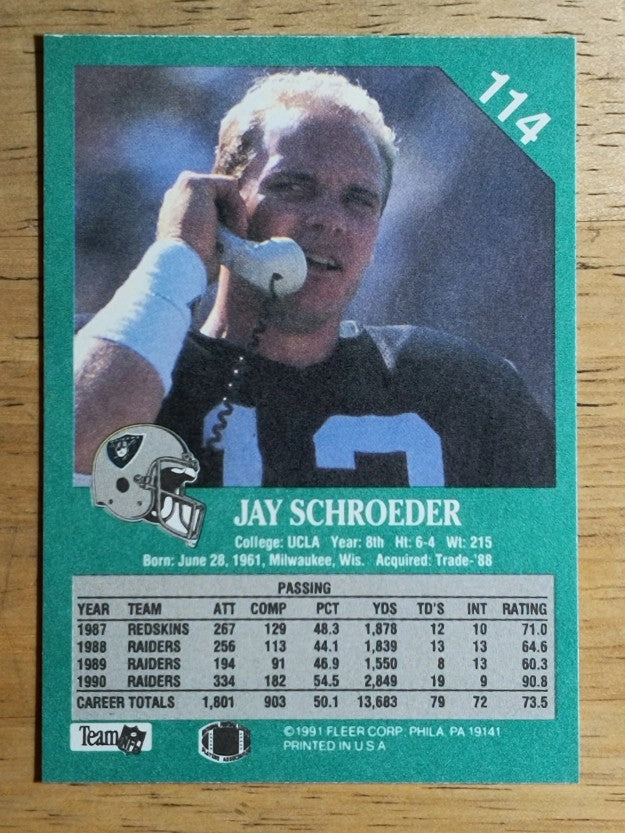 1991 Fleer #114 Jay Schroeder