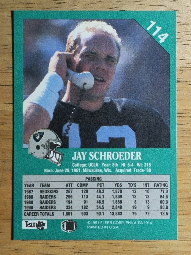 1991 Fleer #114 Jay Schroeder