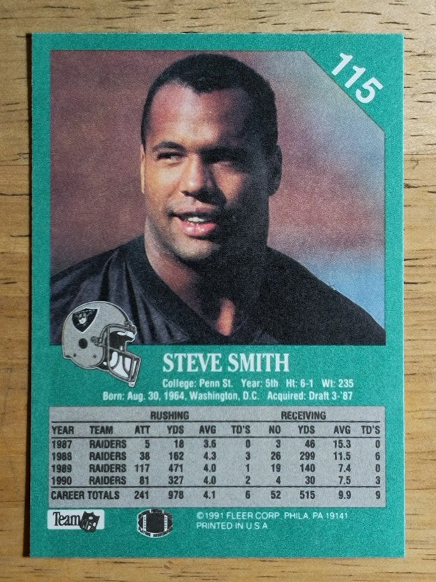 1991 Fleer #115 Steve Smith