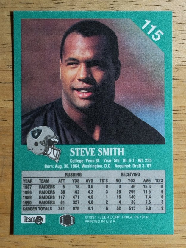 1991 Fleer #115 Steve Smith