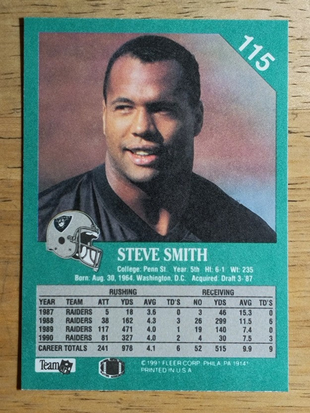 1991 Fleer #115 Steve Smith