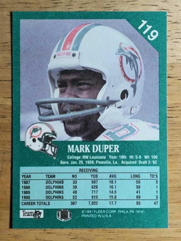 1991 Fleer #119 Mark Duper