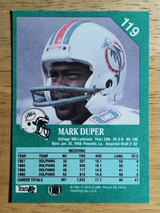 1991 Fleer #119 Mark Duper