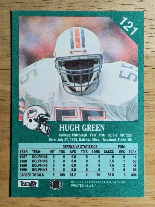 1991 Fleer #121 Hugh Green