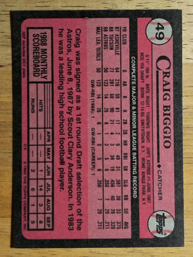 1989 Topps #49 Craig Biggio RC