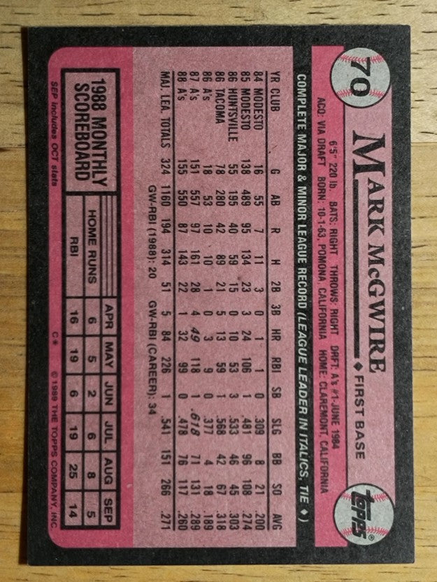 1989 Topps #70 Mark McGwire